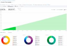 calculate azure costs